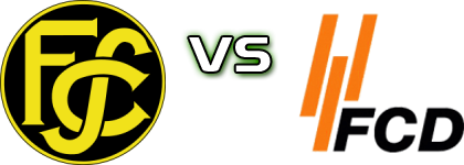 Schaffhausen 2 - Dübendorf Spiel Prognosen und Statistiken Schaffhausen 2 - Dübendorf Spiel Prognosen und Statistiken