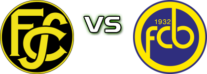 Schaffhausen 2 - Balzers head to head game preview and prediction Schaffhausen 2 - Balzers head to head game preview and prediction