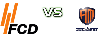 Dübendorf - FC Ajoie-Monterri Spiel Prognosen und Statistiken