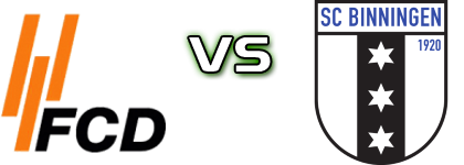 Dübendorf - SC Binningen детайли и статистика