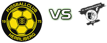 Herrliberg - Wiesendangen Statistiche e dettagli partita Herrliberg - Wiesendangen Statistiche e dettagli partita
