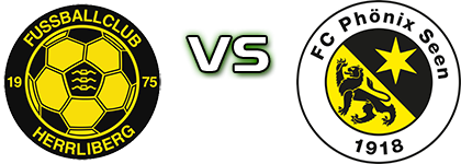 Herrliberg - Phönix Seen head to head game preview and prediction