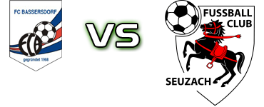 Bassersdorf - Seuzach head to head game preview and prediction