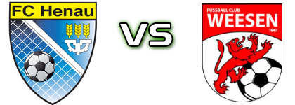 Henau - Weesen head to head game preview and prediction Henau - Weesen head to head game preview and prediction