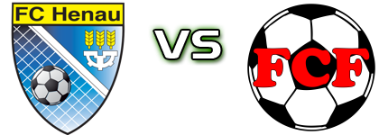 Henau - Frauenfeld head to head game preview and prediction