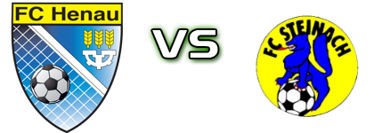 Henau - Steinach detalji utakmice i statistika