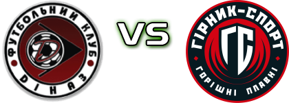 Dinaz - Hirnyk-Sport Detalles y estadisticas