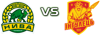 Nyva - Inhulets Spiel Prognosen und Statistiken