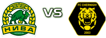 Nyva - FC Chernihiv Statistiche e dettagli partita