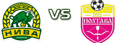 Nyva - SC Poltava head to head game preview and prediction Nyva - SC Poltava head to head game preview and prediction