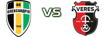 Oleksandria - Veres Rivne Spiel Prognosen und Statistiken Oleksandria - Veres Rivne Spiel Prognosen und Statistiken