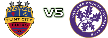 Flint City Bucks - Oakland County FC head to head game preview and prediction Flint City Bucks - Oakland County FC head to head game preview and prediction