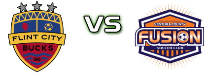 Flint City Bucks - Ventura head to head game preview and prediction