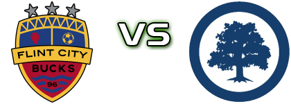 Flint City Bucks - AFC Ann Arbor Statistiche e dettagli partita