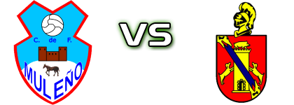 Muleño CF - El Palmar Estatísticas e detalhes do jogo