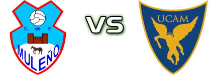 Muleño CF - UCAM Murcia B head to head game preview and prediction