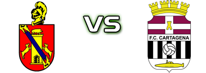El Palmar - Cartagena B Detalji meca I statistika.