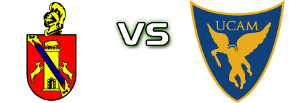 El Palmar - UCAM Murcia B head to head game preview and prediction