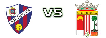 SD Huesca B - Illueca CF head to head game preview and prediction