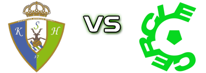 Koninklijke Sporting Hasselt - Cercle Brugge детайли и статистика
