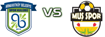 Arnavutköy Belediyesi - Muş 1984 Muşspor head to head game preview and prediction