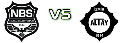Nazilli Belediyespor - Altay Detalji meca I statistika.