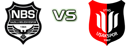 Nazilli Belediyespor - Uşakspor head to head game preview and prediction