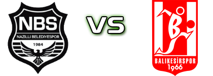 Nazilli Belediyespor - Balıkesirspor detalji utakmice i statistika
