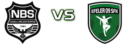 Nazilli Belediyespor - Efeler 09 SFK head to head game preview and prediction