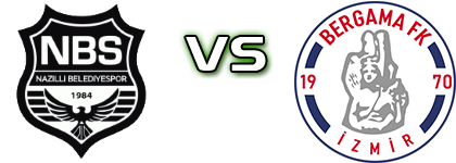 Nazilli Belediyespor - Bergama FK Spiel Prognosen und Statistiken