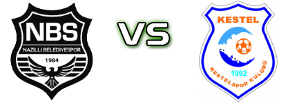 Nazilli Belediyespor - Kestel Spor detalji utakmice i statistika