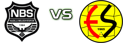 Nazilli Belediyespor - Eskişehirspor Spiel Prognosen und Statistiken