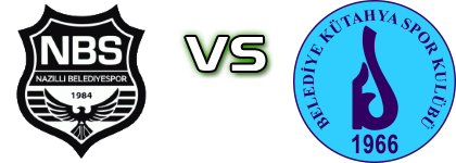 Nazilli Belediyespor - Belediye Kütahyaspor Statistiche e dettagli partita