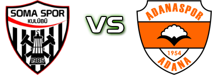 Somaspor - Adanaspor Estatísticas e detalhes do jogo