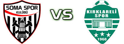 Somaspor - Kırklarelispor head to head game preview and prediction