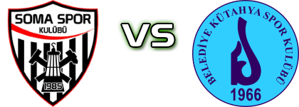 Somaspor - Belediye Kütahyaspor head to head game preview and prediction