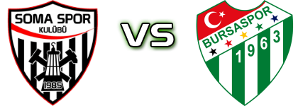 Somaspor - Bursaspor Spiel Prognosen und Statistiken