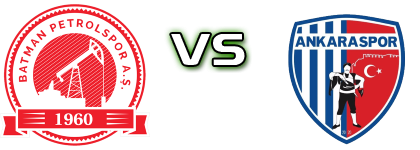 Batman - Ankaraspor детайли и статистика