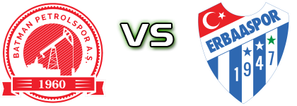 Batman - Erbaaspor head to head game preview and prediction