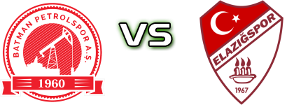 Batman - Elazığspor Spiel Prognosen und Statistiken