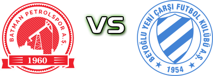 Batman - Beyoğlu Yeni Çarşı детайли и статистика