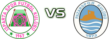 Isparta 32 Spor - Pazarspor head to head game preview and prediction