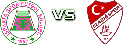 Isparta 32 Spor - Elazığspor head to head game preview and prediction