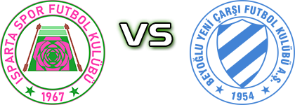 Isparta 32 Spor - Beyoğlu Yeni Çarşı Spiel Prognosen und Statistiken Isparta 32 Spor - Beyoğlu Yeni Çarşı Spiel Prognosen und Statistiken