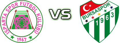 Isparta 32 Spor - Bursaspor head to head game preview and prediction