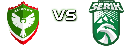 Amed - Serik Belediyespor детайли и статистика