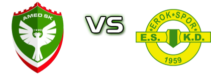 Amed - Erokspor Statistiche e dettagli partita