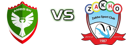 Amed - Zakho FC head to head game preview and prediction