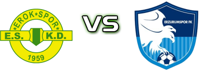 Erokspor - Erzurumspor детайли и статистика