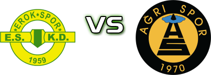 Erokspor - Ağrı Spor Spiel Prognosen und Statistiken Erokspor - Ağrı Spor Spiel Prognosen und Statistiken